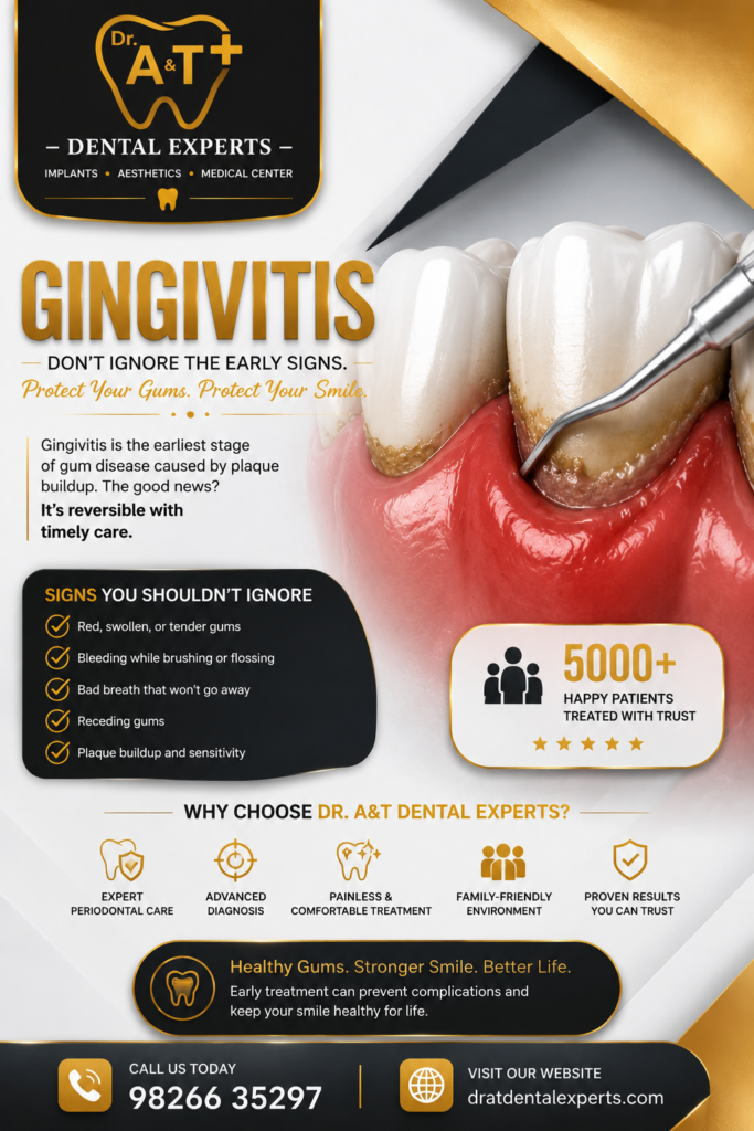 Best-Gingivitis-Treatment-in- Gwalior.