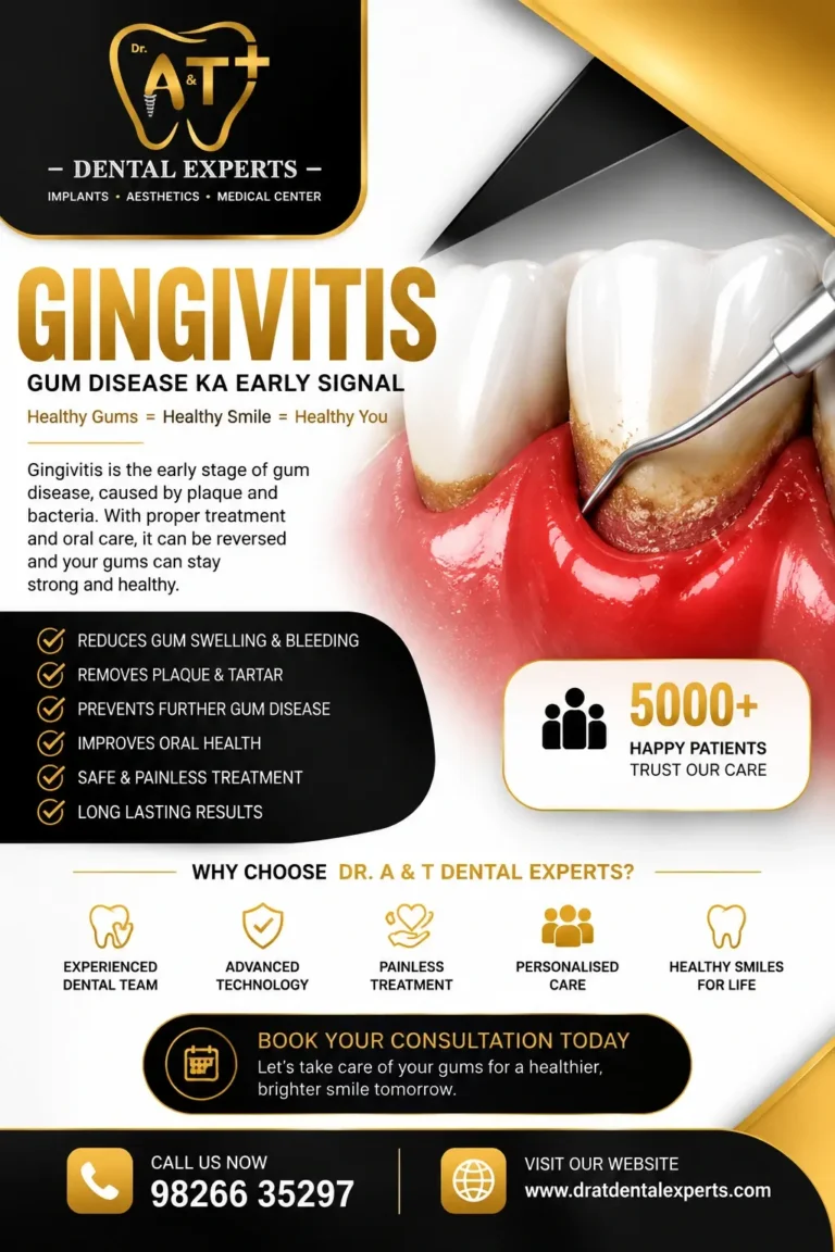 Best Gums Treatment In Gwalior